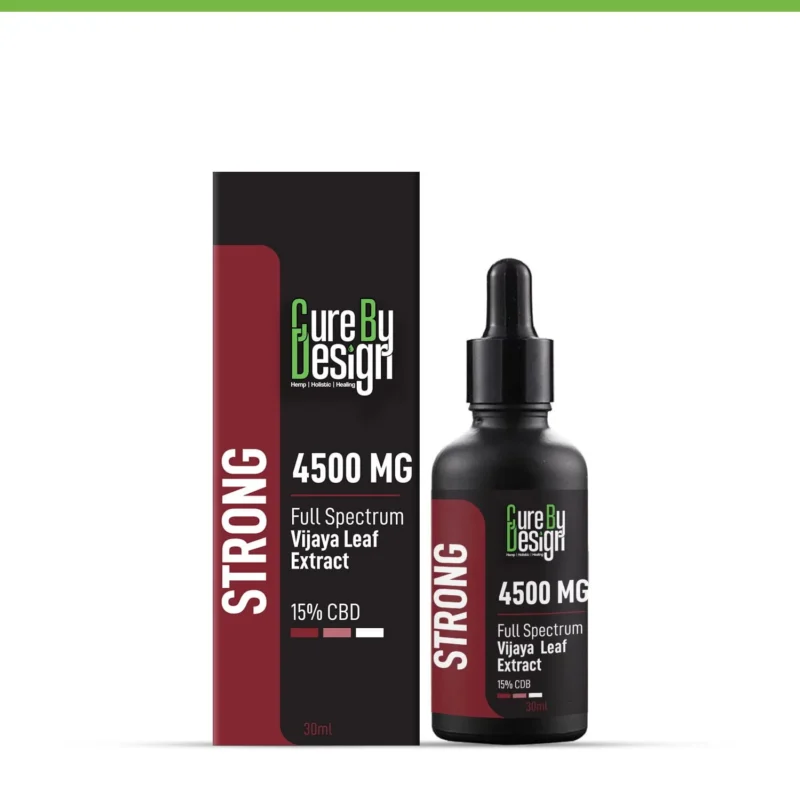 Strong (15%) – Sleep and Inflammation Relief - Image 8