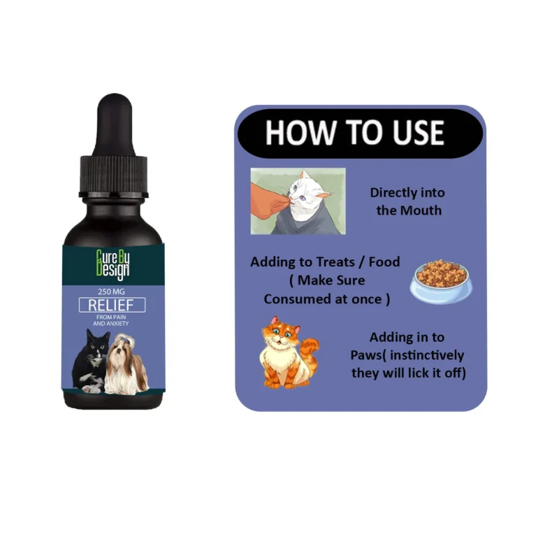 Relief 250mg CBD For Small Animals - Image 5