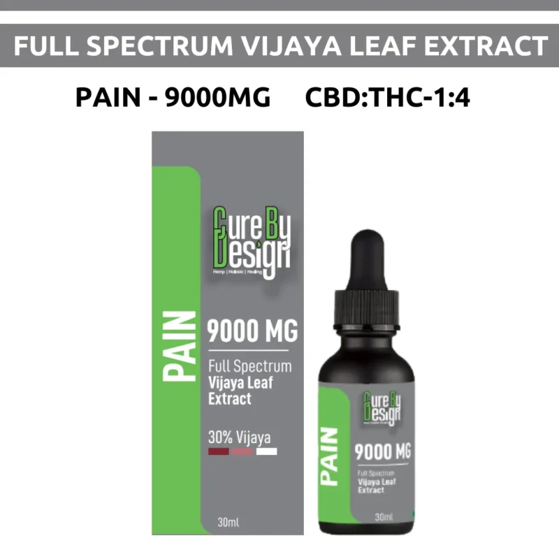 Pain Tincture – Uplifted Mood and Relief from Chronic Pain and Nausea