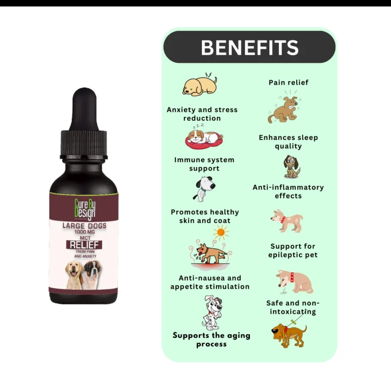 Relief 1000mg CBD MCT for Large Dogs - Image 4